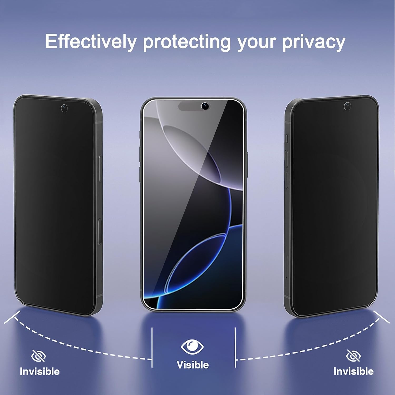 3 Pack Privacy Screen Protector for Iphone 16 Pro Max [6.9 Inch]+ 3 Pack Camera Lens Protector,Dynamic Island Compatible,Anti Spy Tempered Glass[9H Hardness]-Hd [6 Pack]
