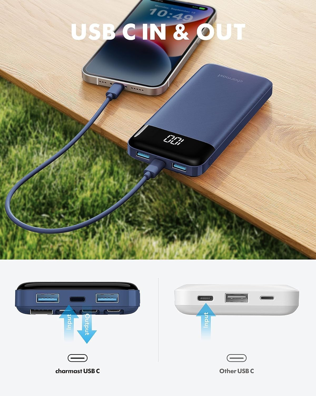 Portable Charger with Built in Cables, Portable Charger with Cords Wires Slim 10000Mah Travel Essentials Battery Pack 6 Outputs 3A High Speed Power Bank for Iphone Samsung Pixel LG Moto Ipad