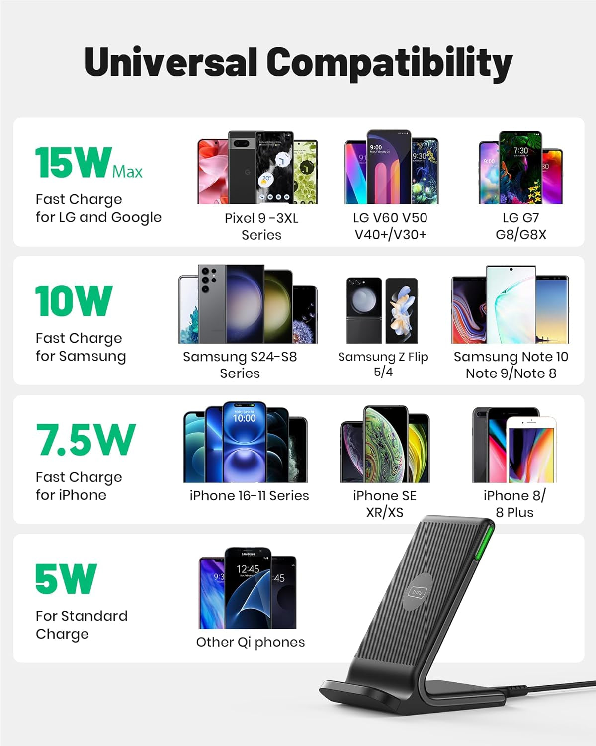 Wireless Charger, 15W Fast Qi-Certified Wireless Charging Station with Sleep-Friendly Adaptive Light Compatible with Iphone 16 15 14 13 Pro XS 8 plus Samsung Galaxy S25 S24 S23 Note 20 Google Etc