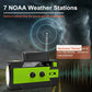 Emergency Solar-Radio