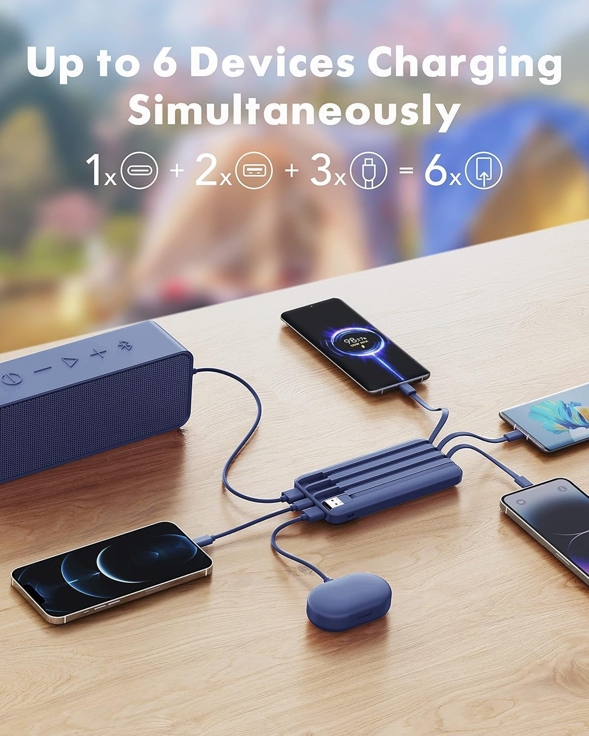 Portable Charger with Built in Cables, Portable Charger with Cords Wires Slim 10000Mah Travel Essentials Battery Pack 6 Outputs 3A High Speed Power Bank for Iphone Samsung Pixel LG Moto Ipad