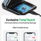 Wireless Charger, 15W Fast Qi-Certified Wireless Charging Station with Sleep-Friendly Adaptive Light Compatible with Iphone 16 15 14 13 Pro XS 8 plus Samsung Galaxy S25 S24 S23 Note 20 Google Etc