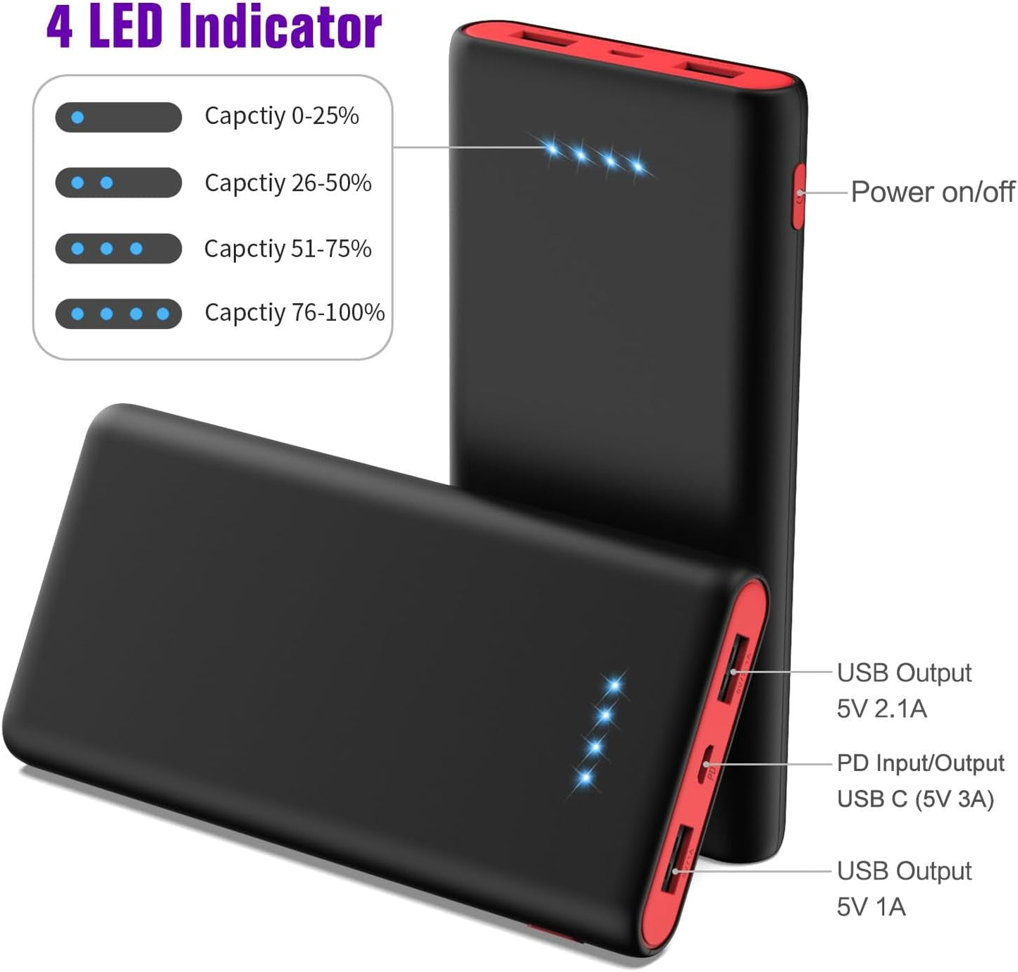 Portable Charger Power Bank 25800Mah,Pd3.0 USB C IN/OUT Fast Phone Charging with Intelligent Controlling IC,3 USB Port External Cell Phone Battery Pack Compatible with Iphone 16/15,Samsung,Android Etc