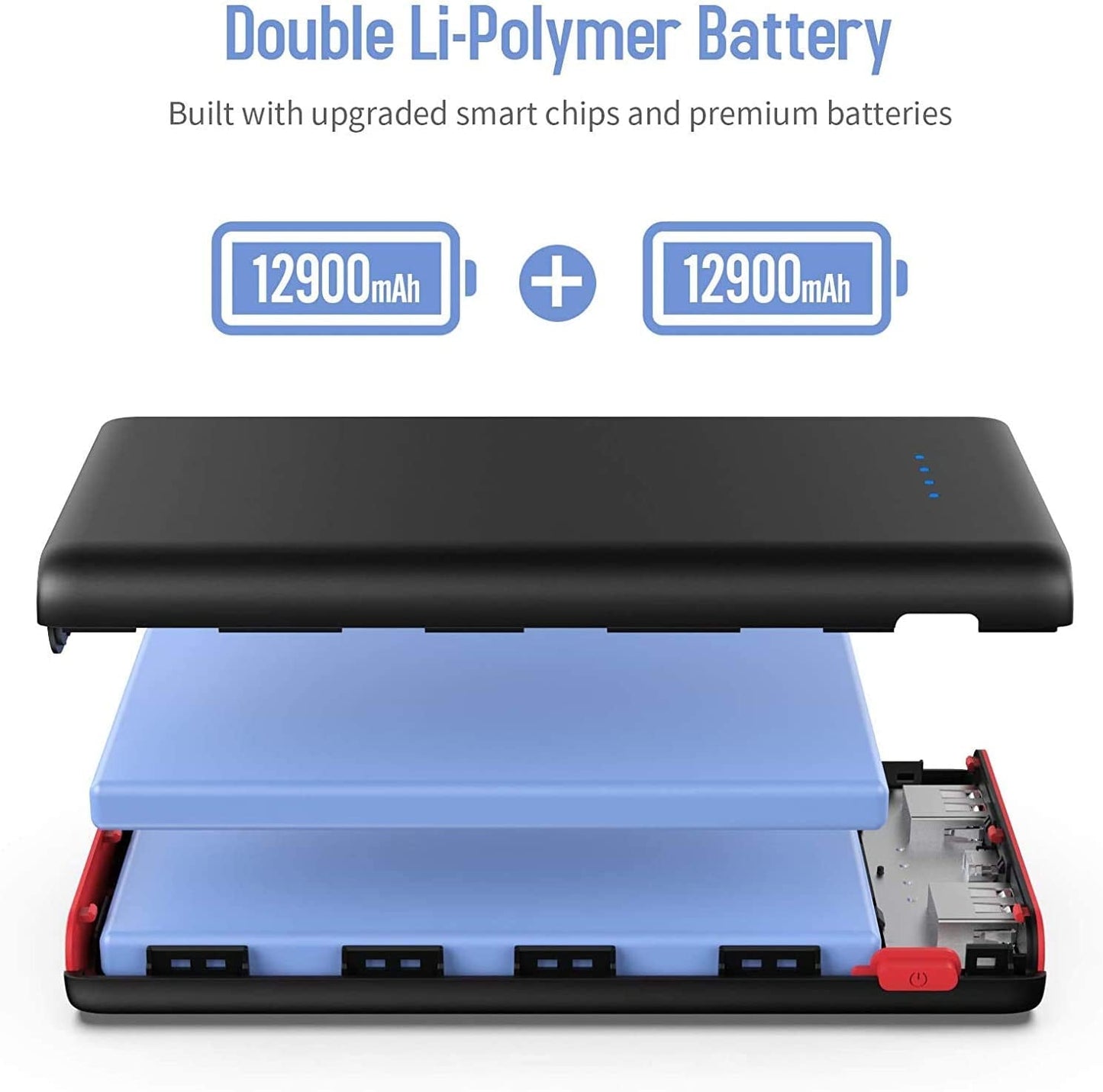 Portable Charger Power Bank 25800Mah,Pd3.0 USB C IN/OUT Fast Phone Charging with Intelligent Controlling IC,3 USB Port External Cell Phone Battery Pack Compatible with Iphone 16/15,Samsung,Android Etc