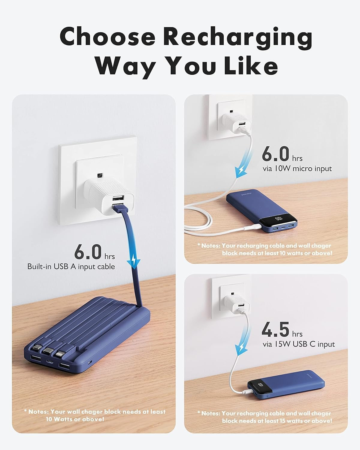Portable Charger with Built in Cables, Portable Charger with Cords Wires Slim 10000Mah Travel Essentials Battery Pack 6 Outputs 3A High Speed Power Bank for Iphone Samsung Pixel LG Moto Ipad