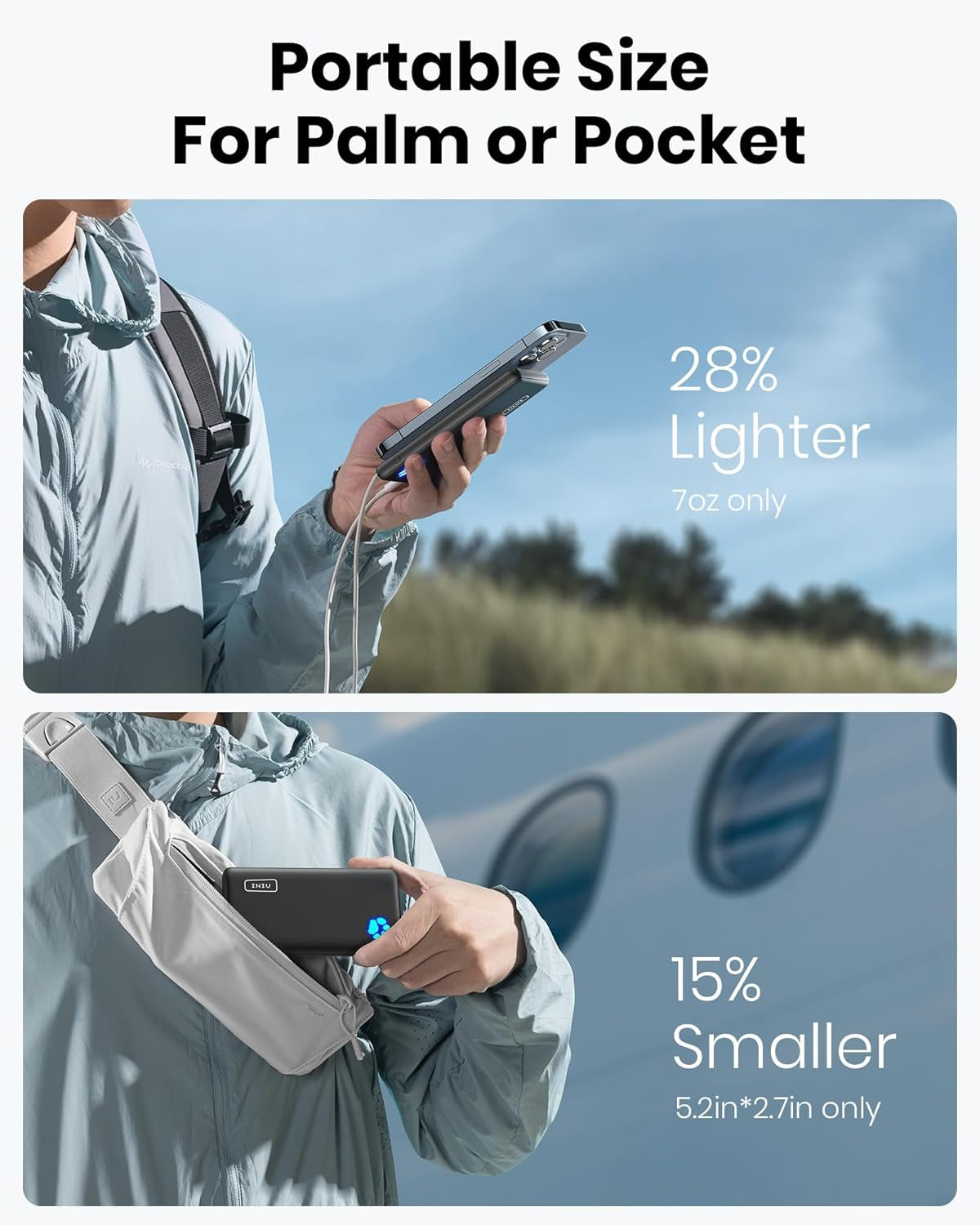 Portable Charger, Slimmest 10000Mah 5V/3A Power Bank, USB C In&Out High-Speed Charging Battery Pack, External Phone Powerbank Compatible with Iphone 16 15 14 13 12 Samsung S22 S21 Google Ipad Etc